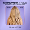image:imageMarc Anthony Repair Blonde Toning Purple Shampoo for Blonde amp Gray HairRepair Blonde Purple Shampoo