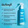 image:imageMarc Anthony Repair Bond LeaveIn Hair Conditioner Spray for Damaged HairArgan Oil